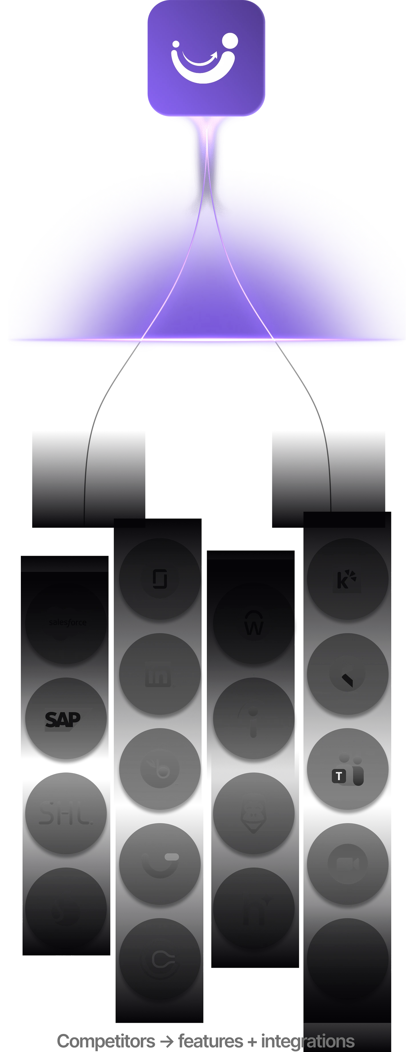 Pitch N Hire ecosystem mobile view